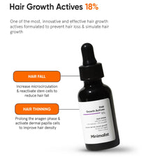 Minimalist Hair Density Serum 18% Haarausfall Serum