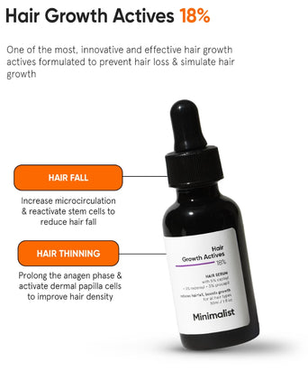 Minimalist Hair Density Serum 18% Haarausfall Serum