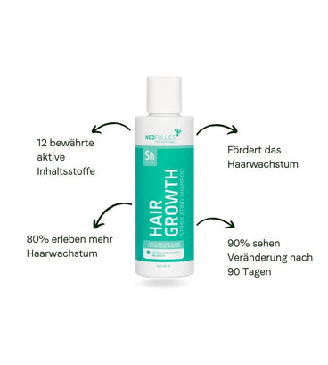 Neofollics Shampoo gegen Haarausfall 3-Pack (3x250 ml)