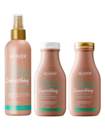 Beaver Brazilian Keratin Smoothing Behandlung