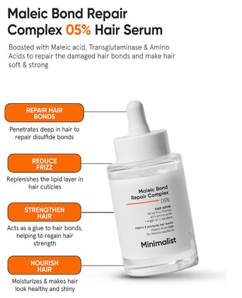 Minimalist Maleic Bond Repair Complex 05% Ceramid Serum